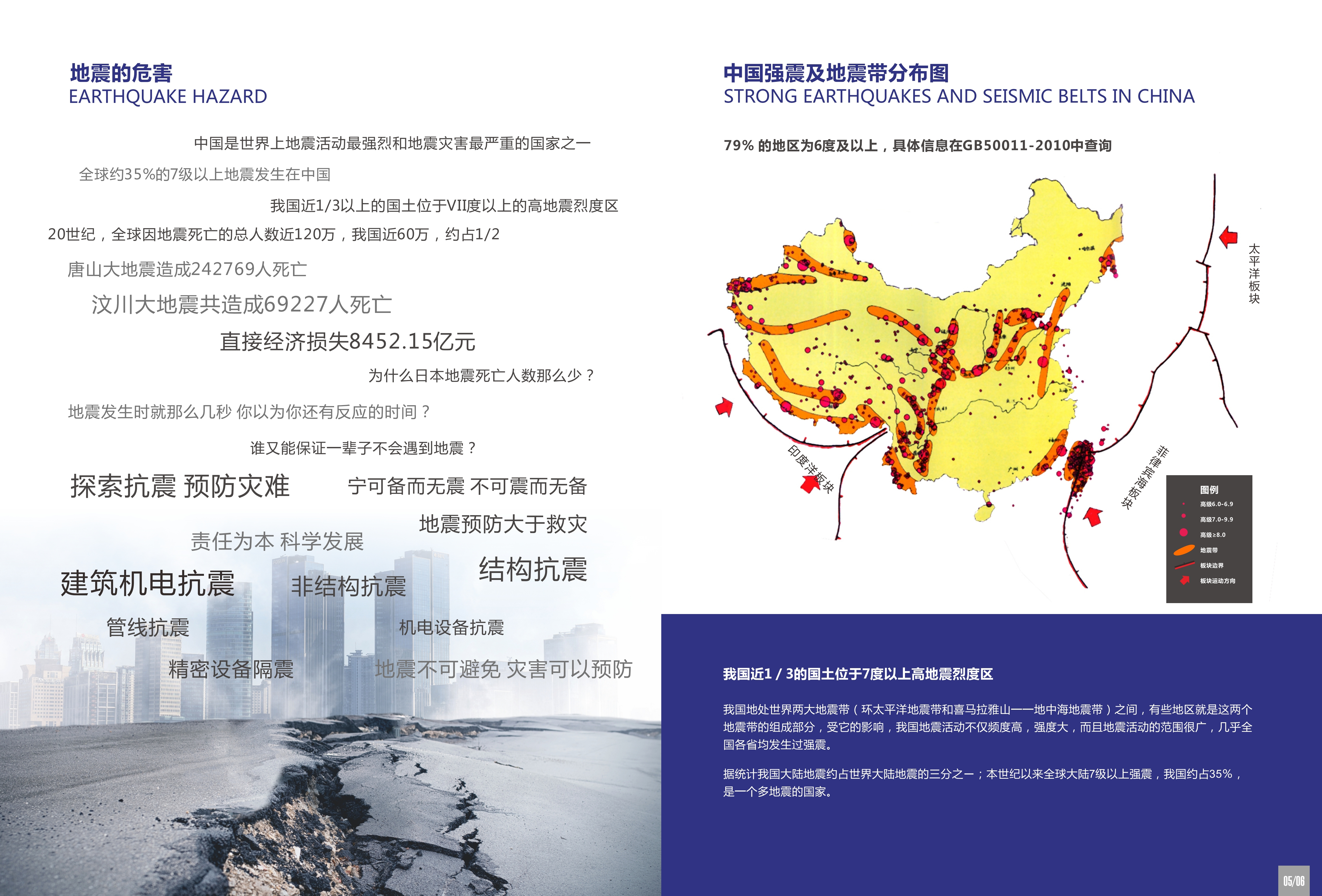 地震的危害
